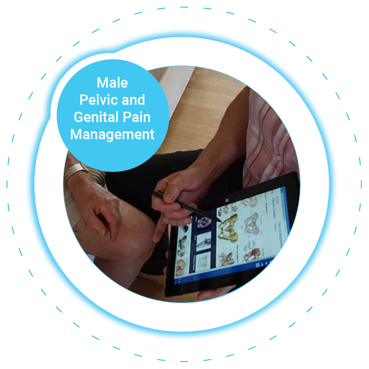 Male Pelvic and Genital Pain Management