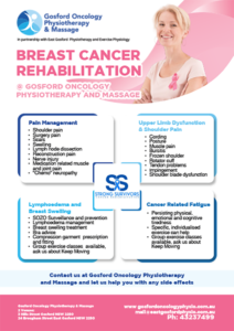 Breast Cancer Rehab